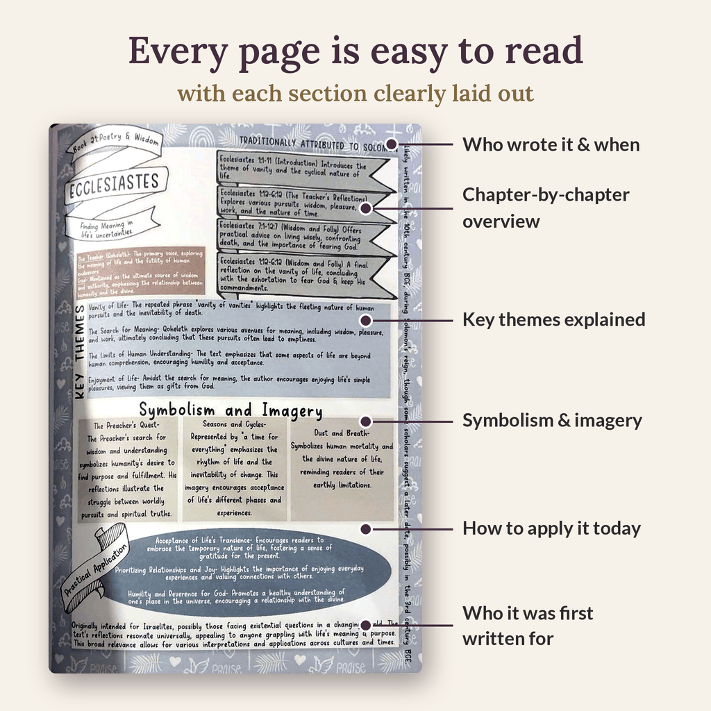 Selahmere™ Bible Study Guide